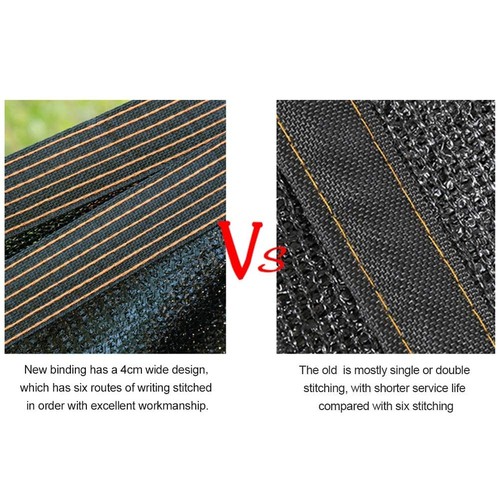 winemana 70% Black Shade Cloth, 12 x 12 FT Durable Mesh Tarp with Grommets, R... - Picture 3 of 7