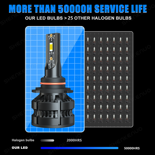 LED Headlight Bulbs Combo Light Kit For 2013-2014 Subaru XV Crosstrek - Picture 4 of 22