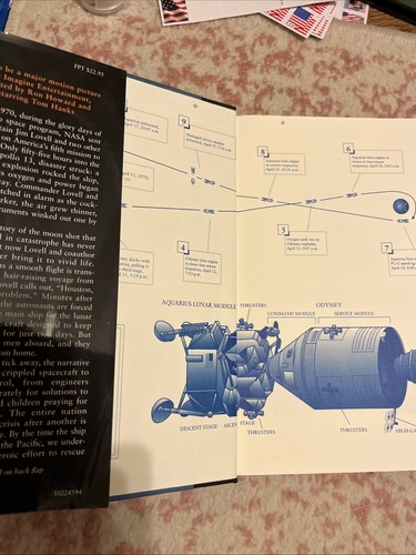 SIGNED By Jim Lovell Lost Moon (Apollo 13) Autographed By Astronaut - Picture 4 of 7