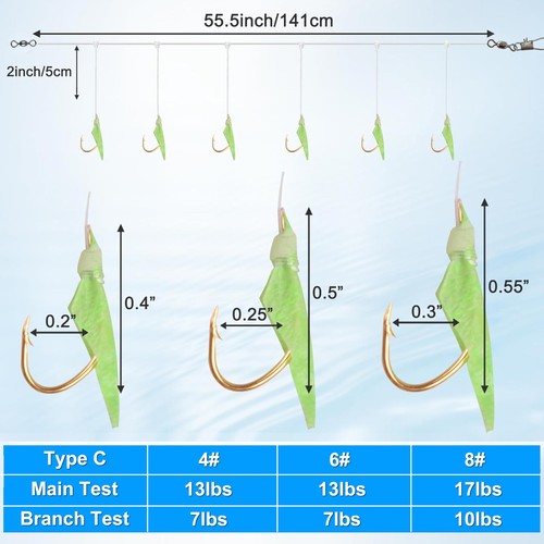 Fishing Bait Rigs Set,12 Packs Surf Fishing Rigs Saltwater Fishing Lure Rigs ... - Picture 5 of 7