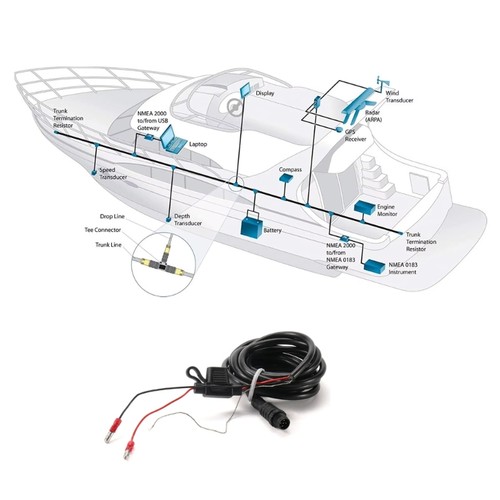 High Speed Data Transmission NMEA2000 Set For Safe Navigation Easy Plug And Play - Picture 4 of 8