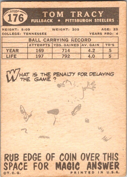 1959 Topps - Tom Tracy #176 (RC) for sale online | eBay