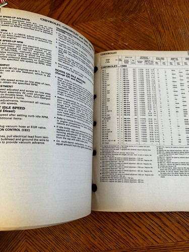 Champion Engine Tune-Up Chart American Cars & Light Trucks #5T 1980-73 1980 - Imagen 8 de 9