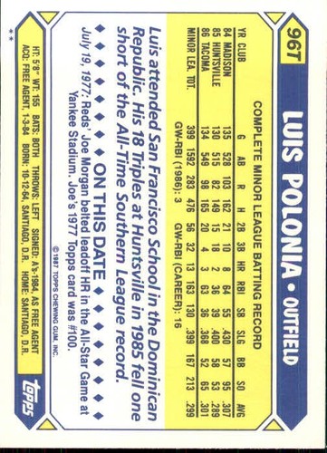 1987 Topps Traded Baseball Card Singles Complete Your Set You Pick Commons Stars - Picture 193 of 265