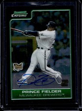 Click to enlarge Prince Fielder