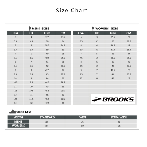 Brooks Ghost 17 Herren Größe 12,5 Grau Orange Mesh Laufschuhe 1104421D048 - Bild 3 von 12