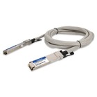 Addon-New-OSFPRHS-400GB-P1M-NDR-MX-AO _ MELLANOX COMP DAC 1M 400G-CU P