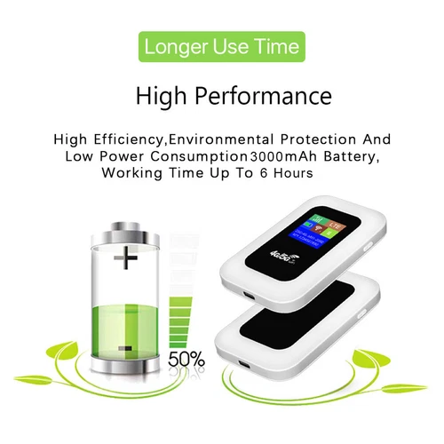 Portable 4G LTE Wireless WiFi Router Mobile Broadband MIFI LCD Hotspot 3000mAh - Picture 4 of 16