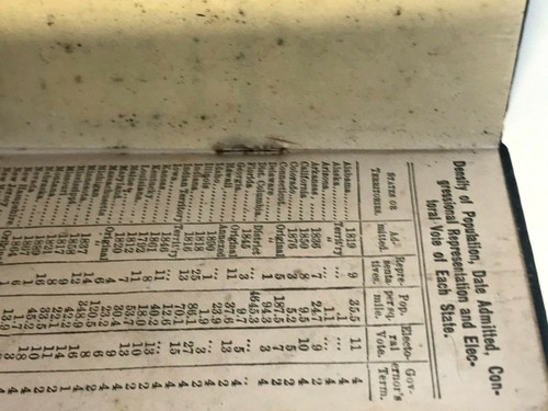 ANTIQUE LAIRD & LEES DIARY AND TIME SAVER, Cash Record, LEATHER, 1911 - Bild 12 von 12