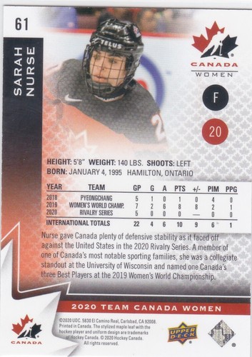 Tarjeta # 61 2020 UD TEAM CANADÁ WOMEN..Sarah Nurse..exclusivas../250.. - Imagen 3 de 3