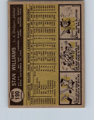 VINTAGE BASEBALL CARD TOPPS 1961 STAN WILLIAMS LOS ANGELES DODGERS NO104 - Picture 2 of 2