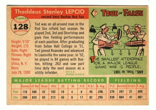 1955 TOPPS BOSTON RED SOX TED LEPCIO #128 VG-EX NO CREASES - Picture 2 of 2