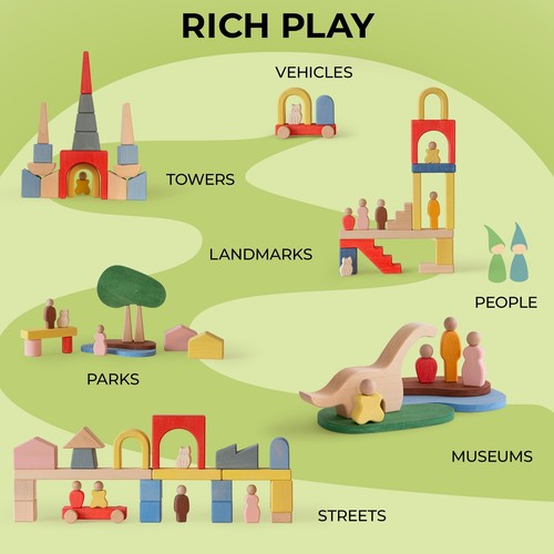 Large Wooden Building Blocks for Toddlers 2-4 Years, Exclusive Designed Metro... - Picture 4 of 6