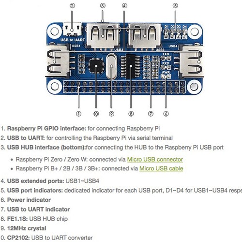 4 Port RJ45 Ethernet USB HUB HUT für Raspberry Pi 4 3B 2B B+ Zero W - Bild 5 von 6
