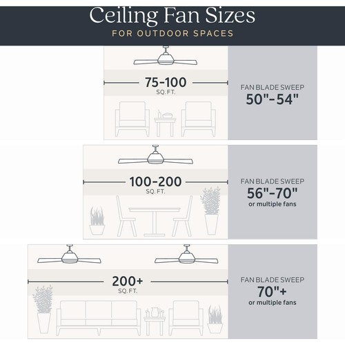 Kichler Lighting 300032SNB Volos Indoor Ceiling Fan Satin Natural Bronze - Picture 11 of 11