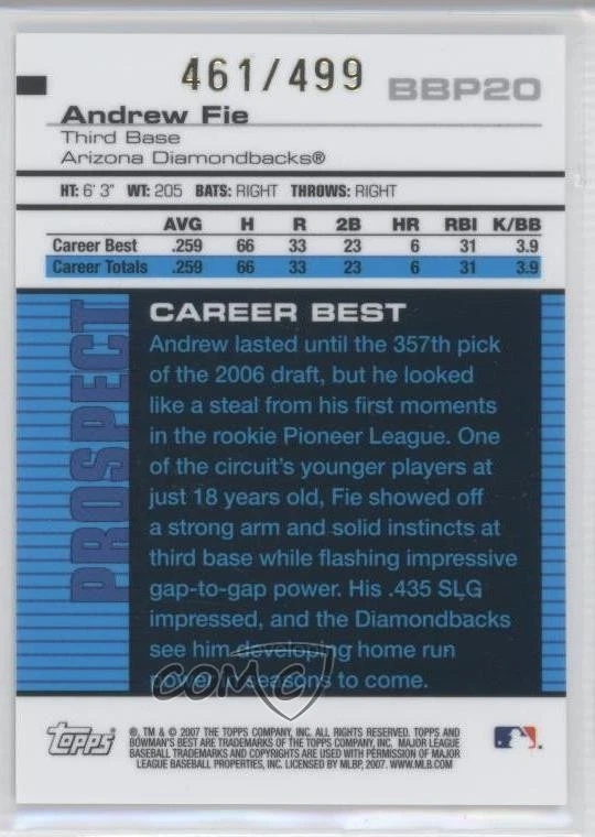 2007 Bowman's Best Prospects /499 Andrew Fie #BBP20 - Image 2 of 2