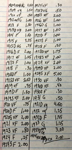 1909-1940S nicer 68pc partial Lincoln Wheat cent SET in old blue folder. #g34 - Picture 5 of 5