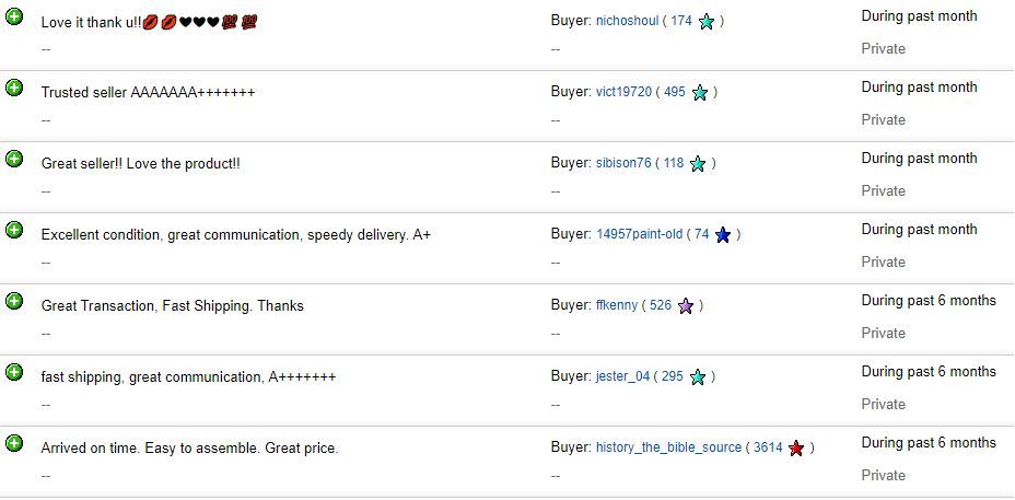 Feedbacks