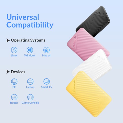 GiGimundo USB 3.0 Type C to 2.5 inch SATA HDD/SSD Drive External Enclosure Case - Picture 29 of 44