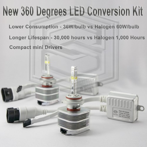 Viga 360 Grados - Nueva Generación CREE LED 6400LM Kit de Viga Alta 6k 6000k - H7 (Y) - Imagen 4 de 6
