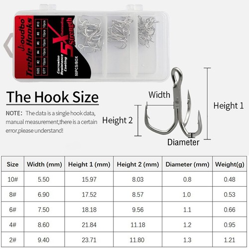 50pcs Fishing Treble Hook Set Carbon Steel with Barbed Hooks for Carp Saltwater - Picture 5 of 5