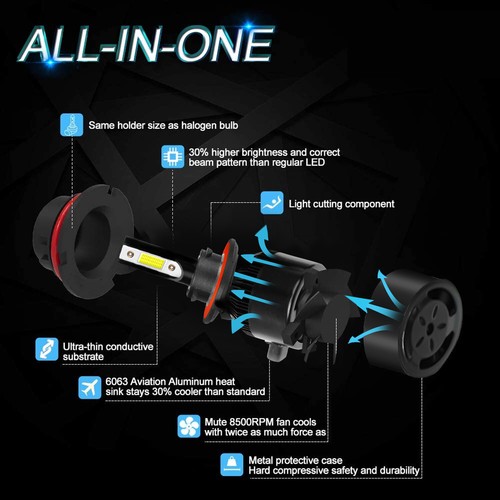 Kit 2x Lampadine Faro LED H13/9008 Faro Alto/Basso Super Luminoso Blu Ghiaccio 8000K 60W - Foto 6 di 9