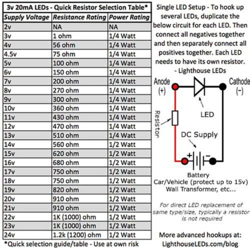 10 x LED PLCC2 1210 3528 Cool Clear White SMD LEDs Super Ultra Bright PLCC-2 - Picture 3 of 3