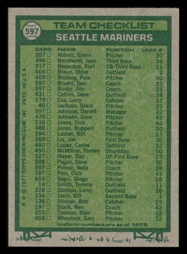 1977 Topps Baseball Trading Cards You Pick Choose MID TO LOWER GRADE - READ - Picture 281 of 366