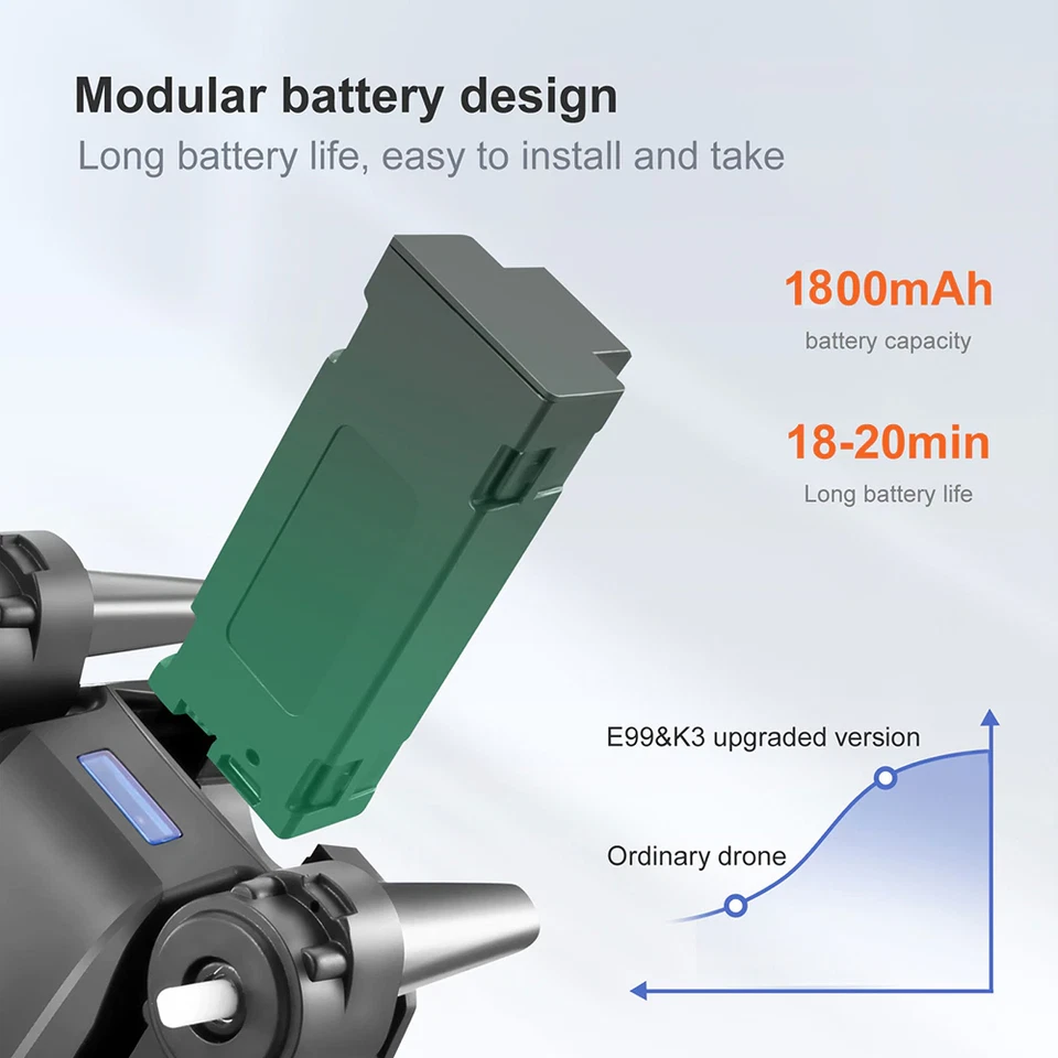 Camera Drones: E99 4K GPS Drone X Pro with Dual HD Camera for Aerial Photography - Image 4 of 4