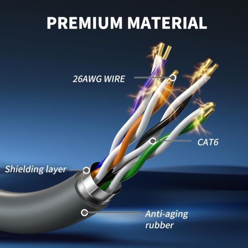 Starlink Gen 3 Ersatzkabel (10m/33ft, 15m/49ft, 30m/98ft, 45m/148ft) - Bild 3 von 6