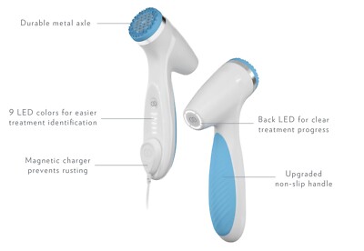 ageLOC LumiSpa iO + コットンパッド ageLOC LumiSpa iO + コットンパッド ageLOC LumiSpa iO +