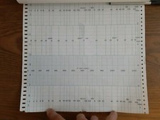 HONEYWELL 680003 STRIP CHART 3 Range: 2500F, 760K Micron, 10E-2 Torr; 12" x 120'