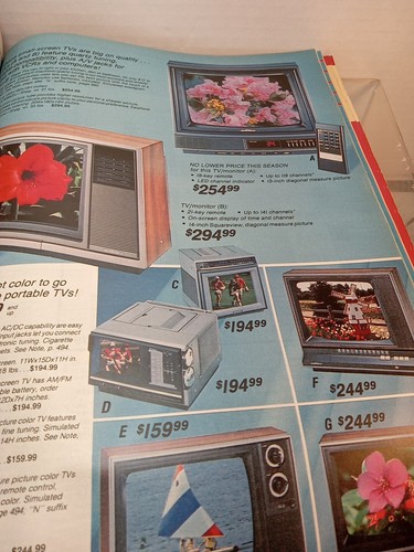 Sears Spring/Summer 1987 Catalog Vintage - Picture 10 of 19