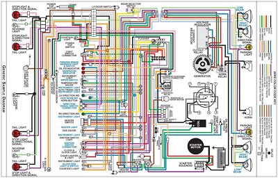 JEGS 19414 Wiring Diagram for 1964 Pontiac GTO, LeMans, Tempest, 11 in. x 17