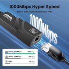 USB to LAN 1000Mbps USB Wifi Adapter USB Ethernet Adapter  for Computer/Phone