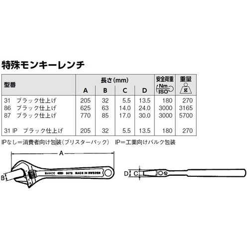 BAHCO Adjustable Wrench Special 770mm 87 - Picture 2 of 4