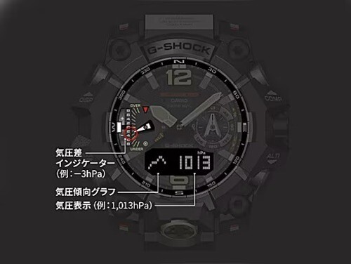 Neu Casio G-Shock Master of G Mudmaster GWG-B1000-3A Solar Connected Uhr - Bild 12 von 12