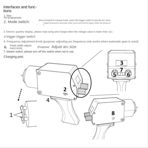 Portable Hand-held Tesla Coil Gun Electric Auto Firing Plasma ENERGY Generator X - Picture 9 of 12