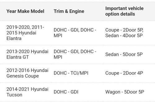 Genuine Hyundai/Kia Thermostat (Part# 25500-2E000) - Picture 4 of 5