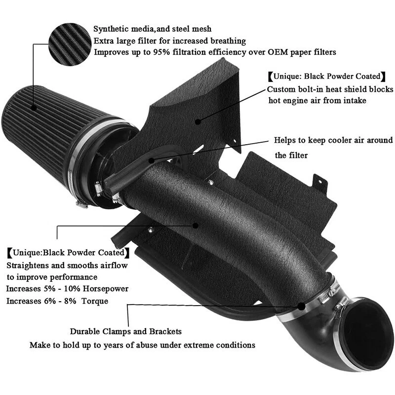 4" Textured Cold Air Intake Pipe Heat Shield For 99-06 GMC Sierra 1500/2500/3500 - Изображение 2 из 4