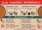 Bild 7 von 8