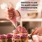 Disposable Piping Bags for Cake Decorating Icing Fondant UK