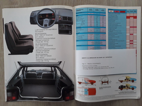 Citroen Enterprise Vans Range Brochure 1984 - LNA Visa GSA BX CX - Picture 10 of 12
