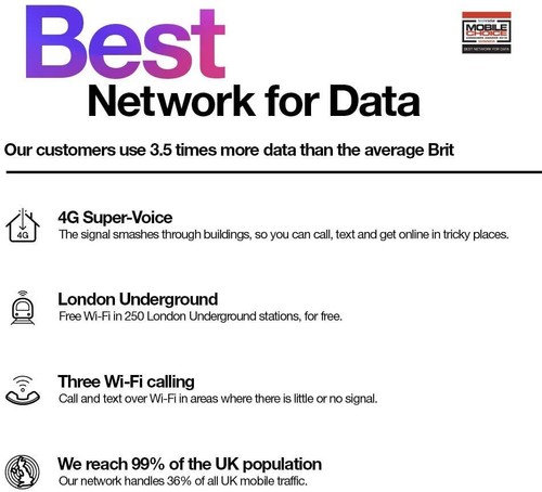 4G/5G Pre Loaded Mobile Broadband Data SIM Card for Greece 1GB 3GB 12GB & 24GB - Picture 23 of 72
