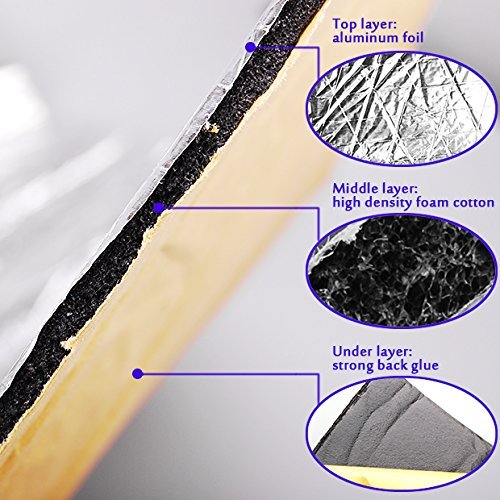 Motorcycle Fairing Professional Heat Shield Self Adhesive Sheet