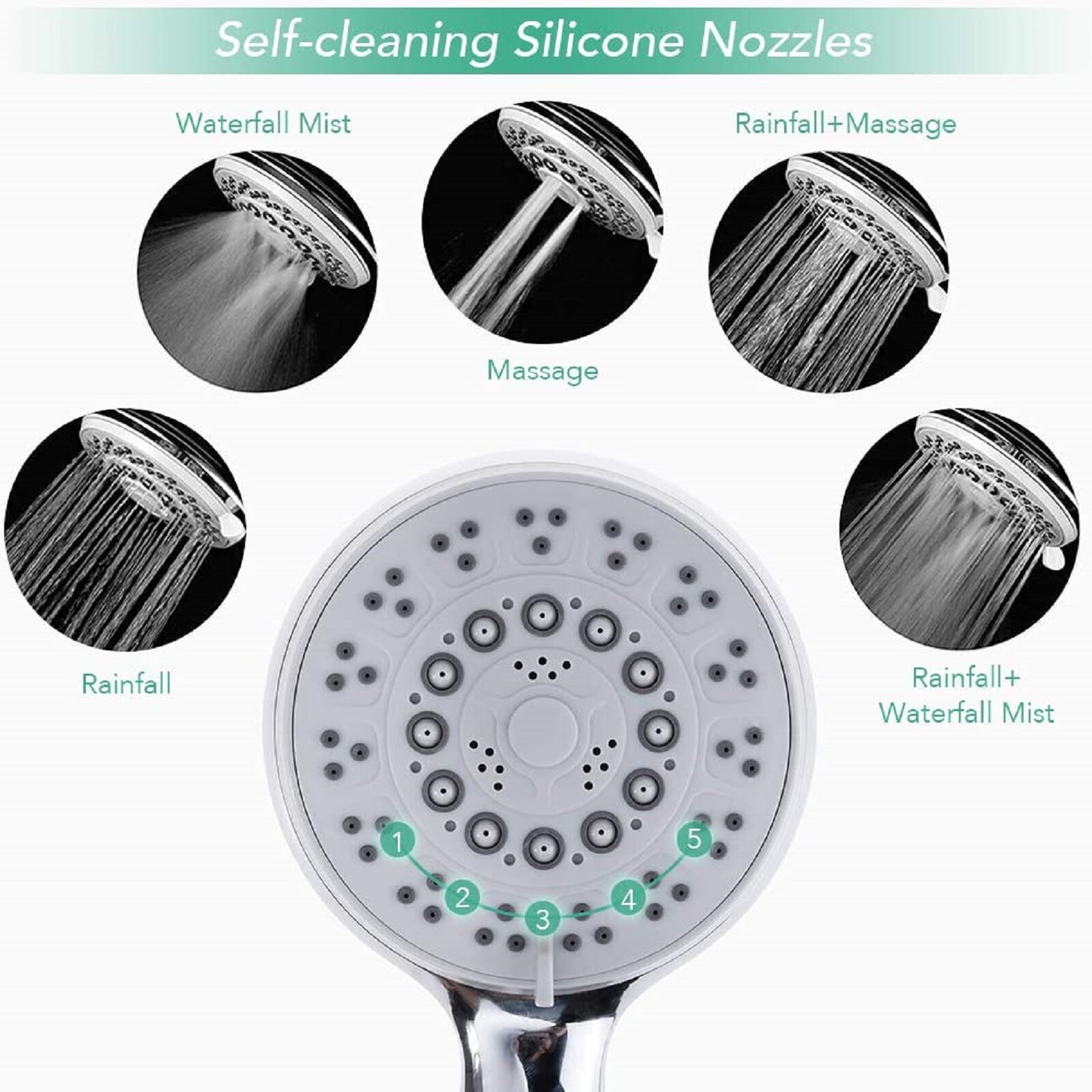 Shower Head to replace Grohe, Mira, Triton Aqualisa and others with