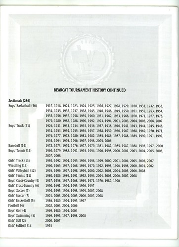 2008-09 Muncie Central Bearcat Basketball Program High School Indiana - Picture 2 of 7