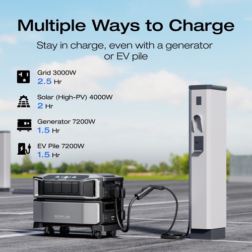 EcoFlow DELTA Pro Ultra 6kWh Portable Power Station LiFePO4 Battery Backup Used - Picture 7 of 8