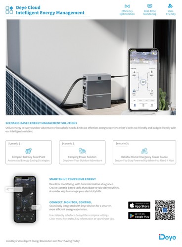1260W Balkonkraftwerk + 2000W Speicher Deye 1000W Wechselrichter WIFI - Bild 8 von 9