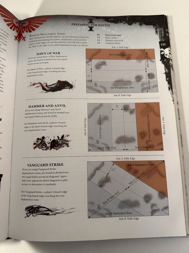 Warhammer 40k 7. Edition Regelbuch Set mit Schuber 2014 Hardcover 3 Bücher Set - Bild 15 von 17